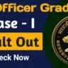 RBI-Officer-Grade-B-2025-phase-1-Result
