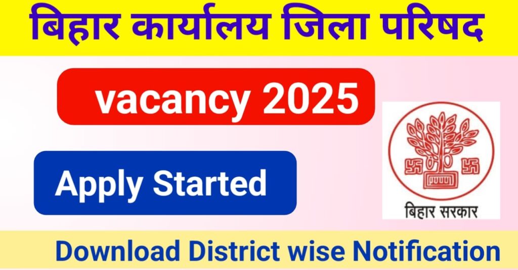 Bihar karyalaya jila parishad vacancy 2025