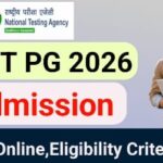 cuet pg admission 2026
