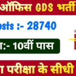 Indian Post GDS Vacancy 2026