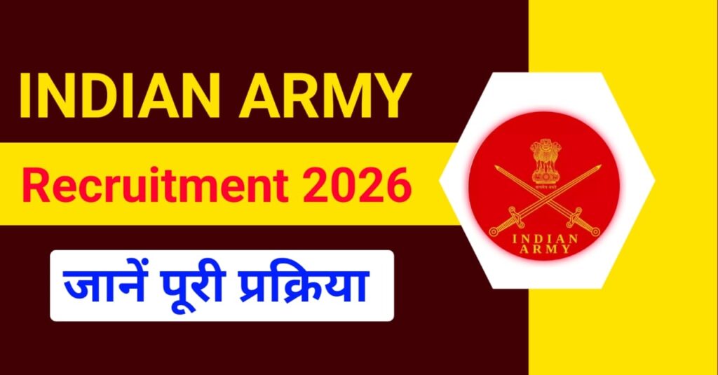 Indian Army Agniveer CEE Recruitment 2026