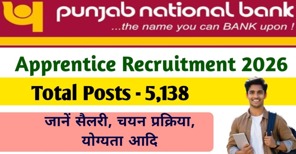 PNB Apprentice Recruitment 2026