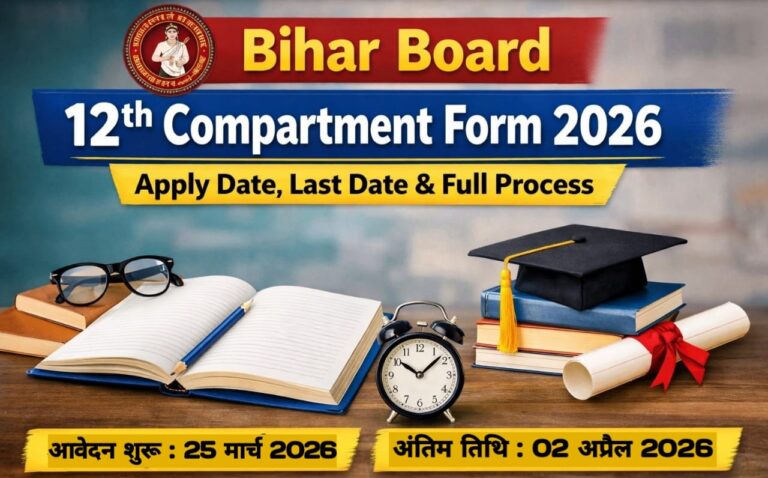 Bihar Board Inter Compartment Form 2026