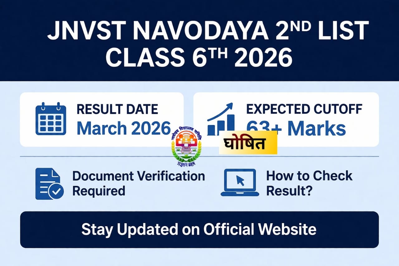JNVST Navodaya Vidyalaya 2nd List Class 6th 2026