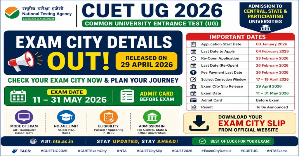 CUET-UG-2026