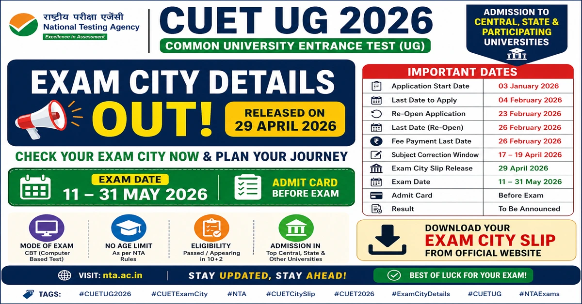 CUET-UG-2026