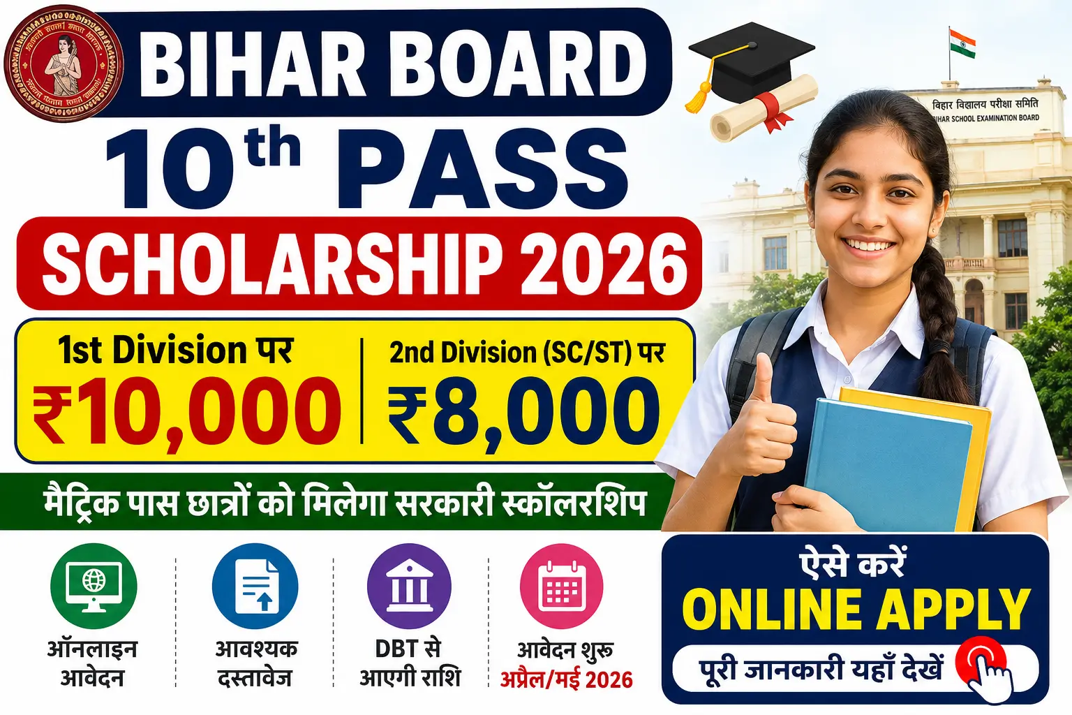 Bihar Board 10th Pass Scholarship 2026