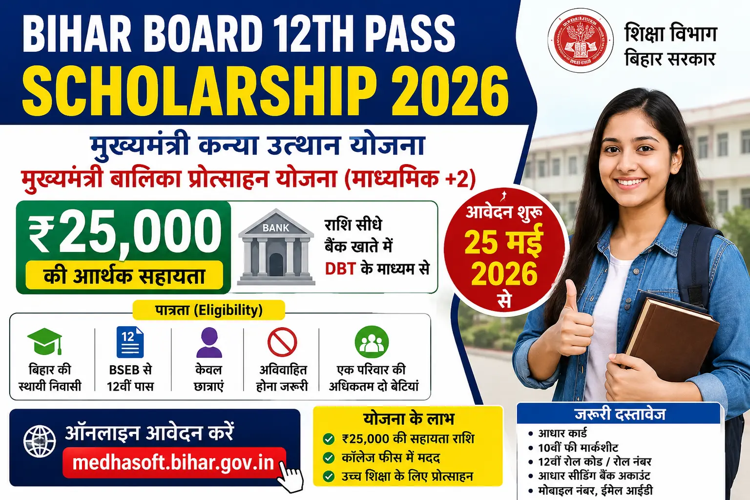 Bihar Board 12th Pass Scholarship 2026