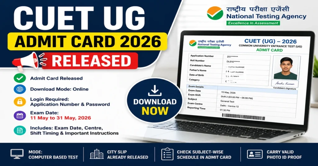 CUET UG Admit Card 2026
