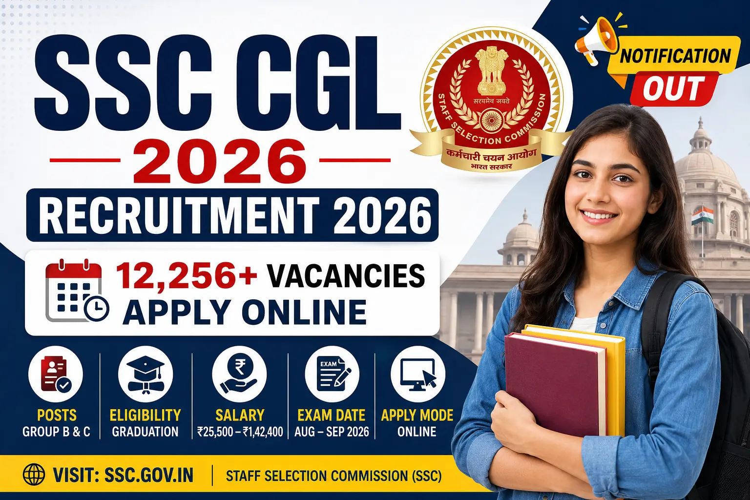 ssc cgl recruitment 2026