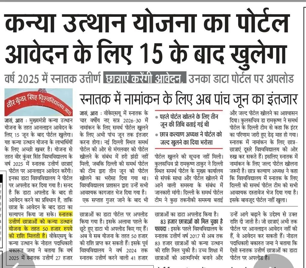 Bihar Graduation Pass Scholarship 2026