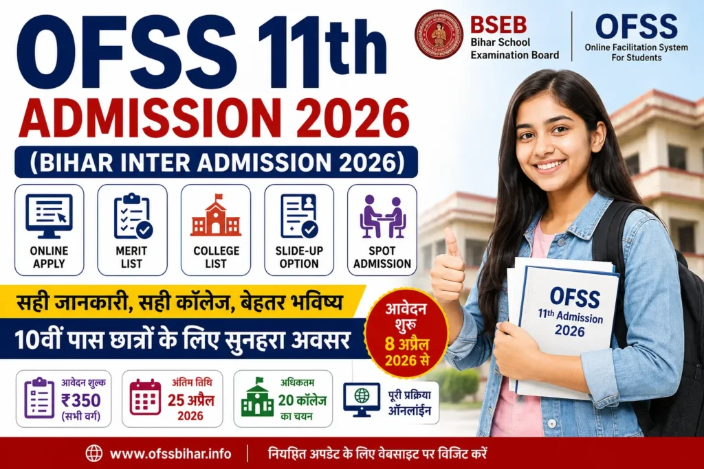 OFSS 11th Admission 2026