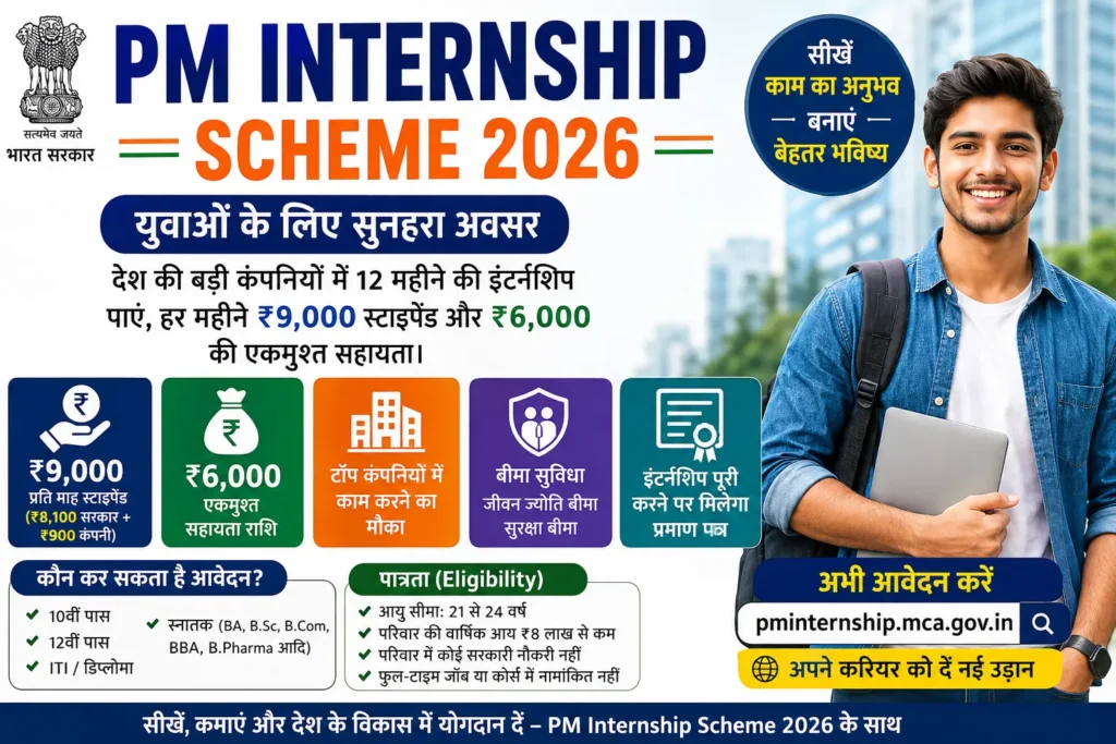 PM Internship Scheme 2026